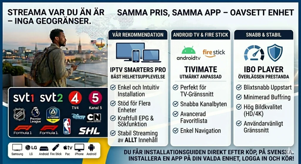 IPTV Sverige