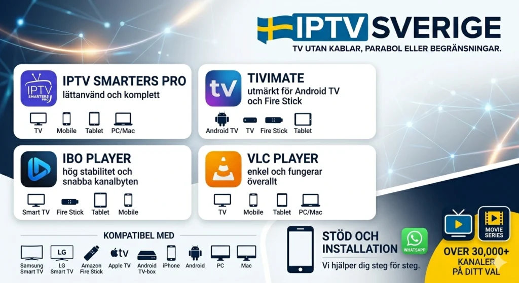 IPTV Sverige