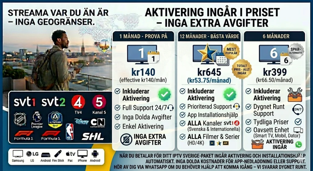 IPTV Sverige