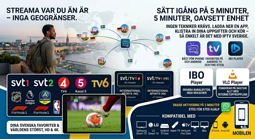 IPTV Sverige