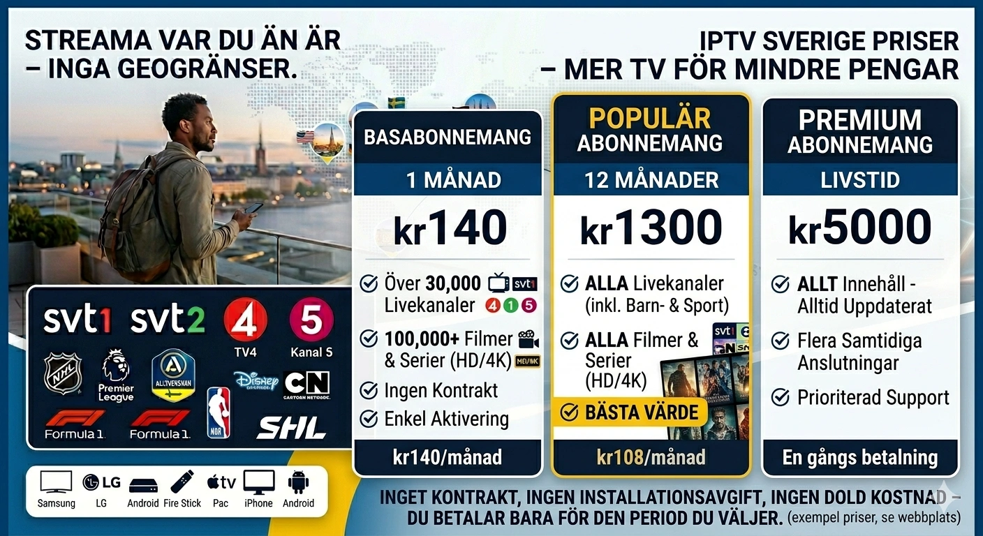 IPTV Sverige