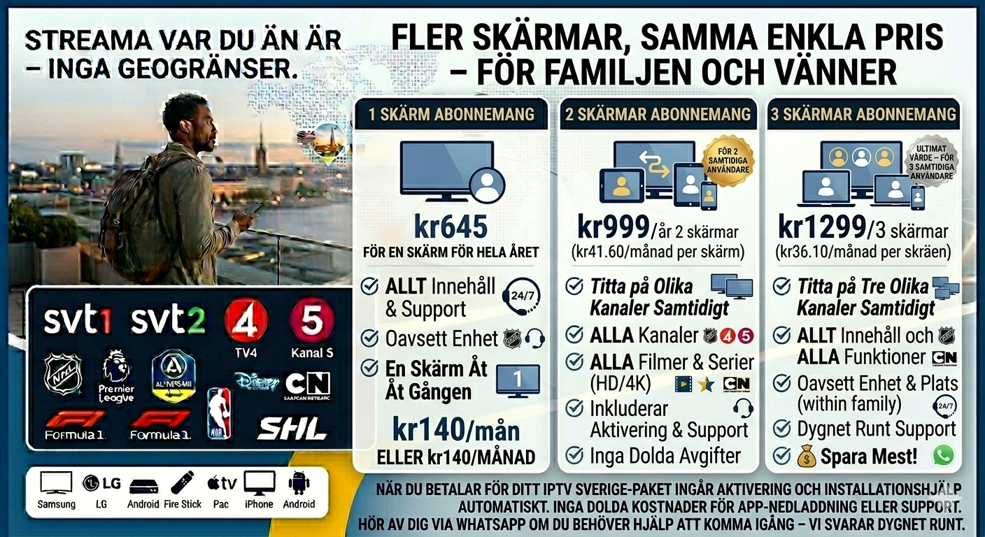 IPTV Sverige