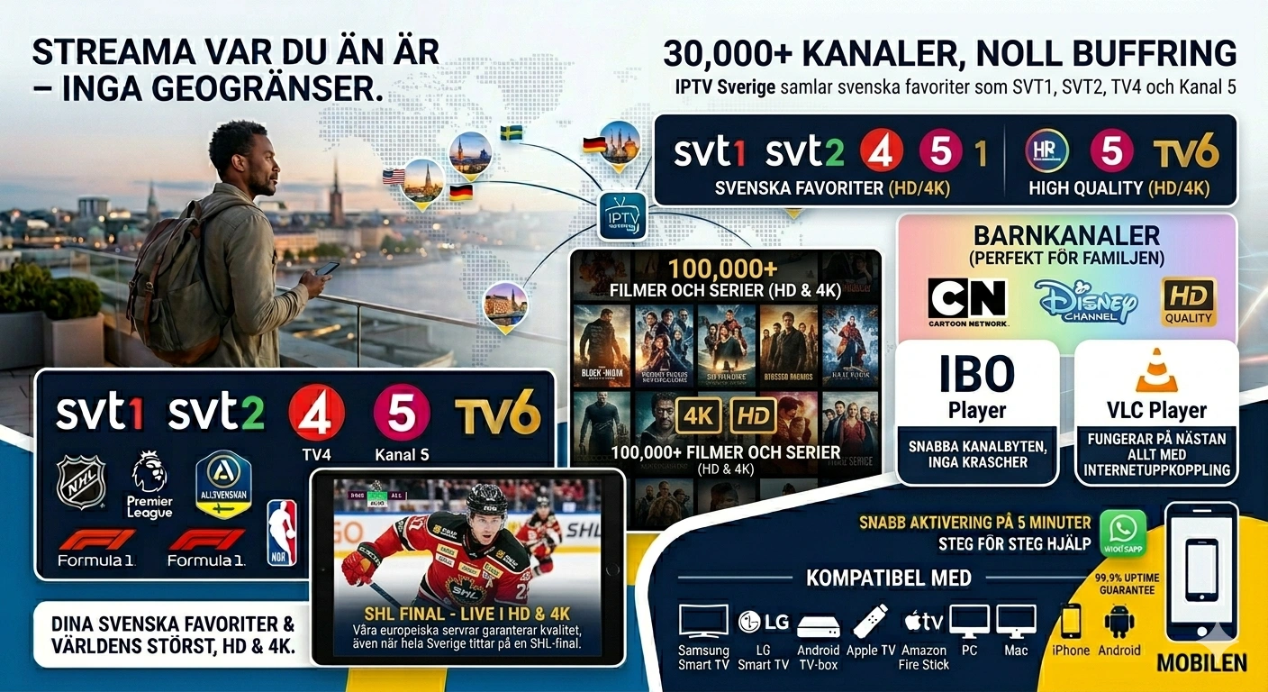 IPTV Sverige